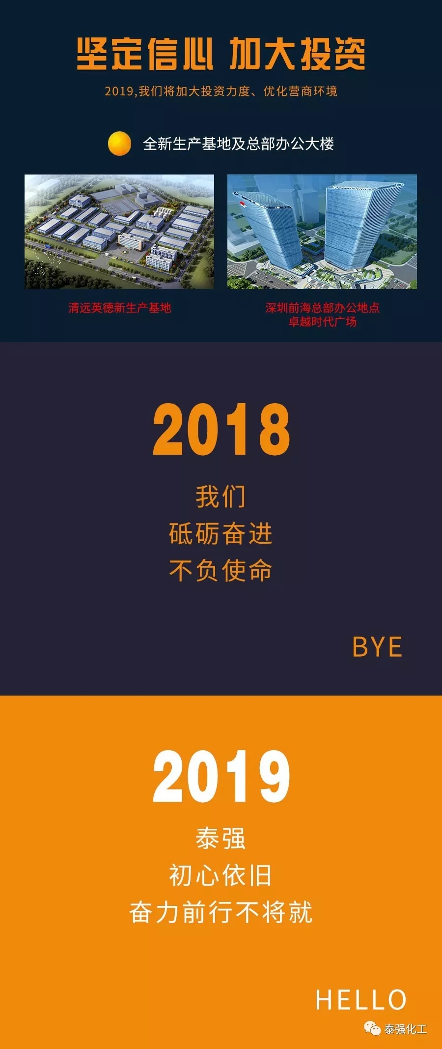 泰强2018年度事件回顾(图7)
